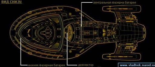 Star Trek: Voyager — Elite Force - Корабль "Voyager"